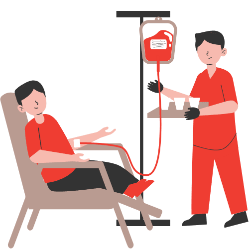 Thalassemia Diagnosis and Treatment